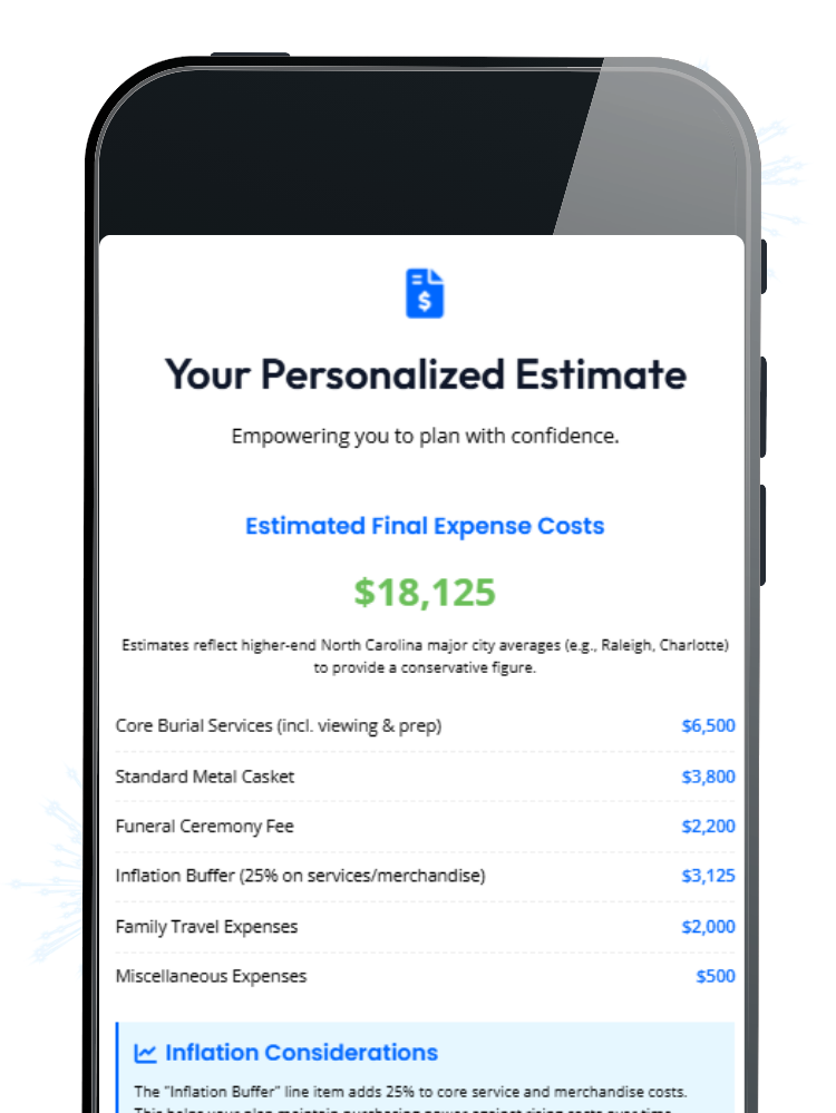 A screenshot of the simple and easy-to-use YourFEX.com Final Expense Calculator for North Carolina residents.