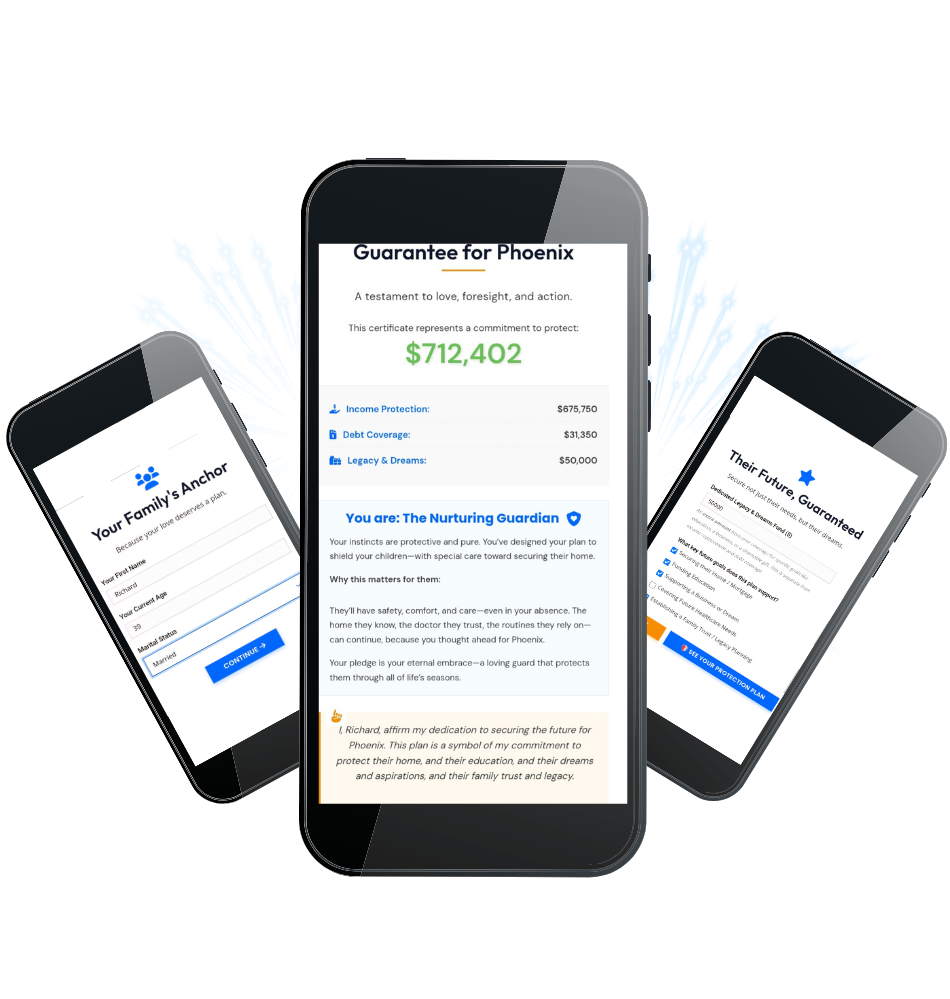 A graphic showing the YourFEX Human Life Value calculator on three phones, displaying the input screen, the personalized Protection Guarantee Certificate, and the final pledge.